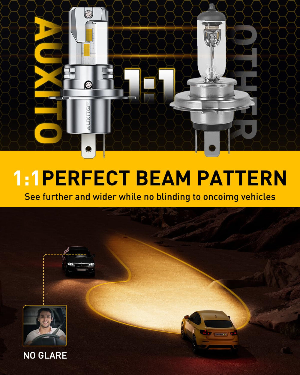 AUXITO yellow light boosts visibility and reaction time
