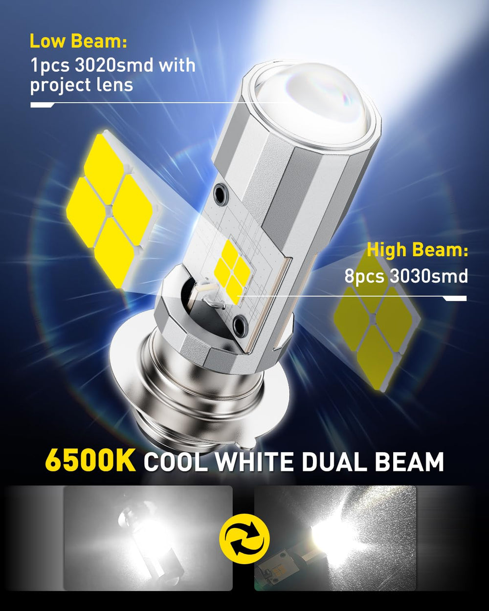 AUXITO H6M P15D high beam reaches far distances to spot obstacles early.