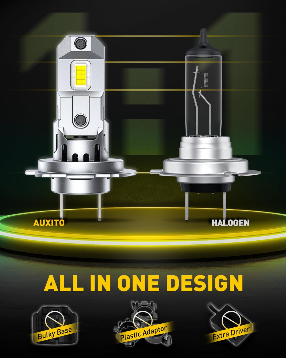 AUXITO H7 LED bulbs IP68 rating for reliable performance in weather