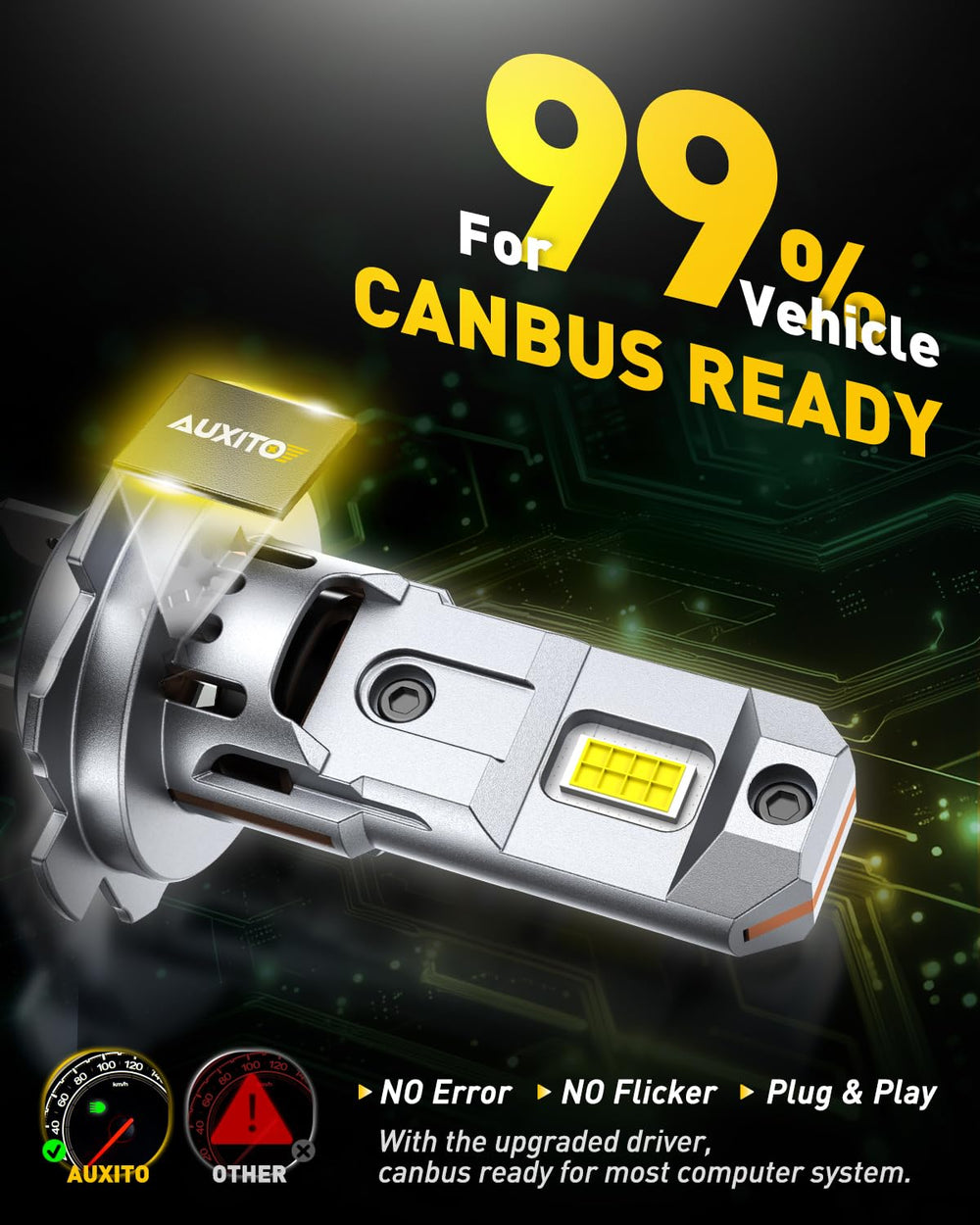 AUXITO H7 LED bulbs lifespan up to 60,000 hours