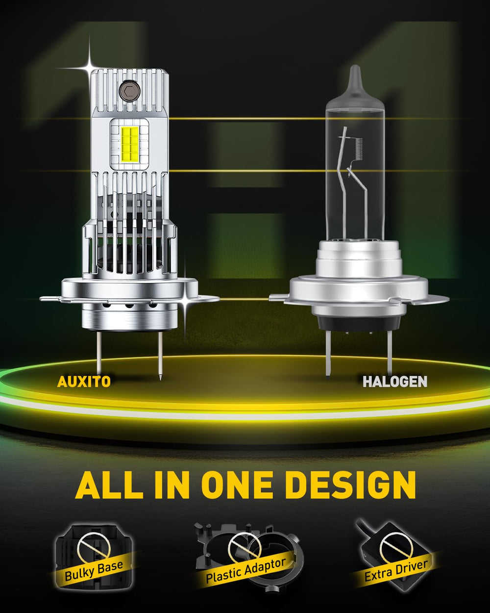 AUXITO H7 LED bulbs deliver a precise beam pattern with reduced glare.