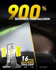 AUXITO H7 LED bulbs with fan cooling for cooler operation and longer life.