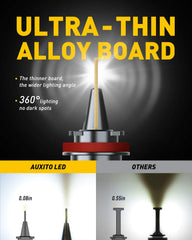 AUXITO H8 H9 LED lights in cool white deliver crisp visibility on dark roads.