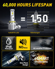 Auxito HB4 LED bulb CANbus-ready design preventing vehicle error codes