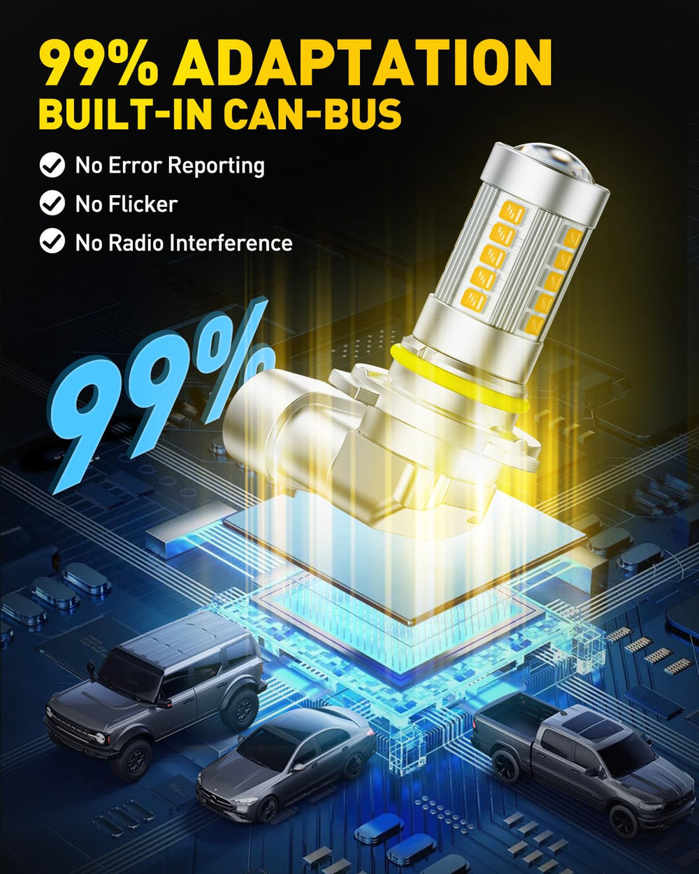 AUXITO intelligent IC driver maintains stable performance and reduces flicker