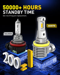 AUXITO IP68 waterproof fog lights stay protected from water and dust.