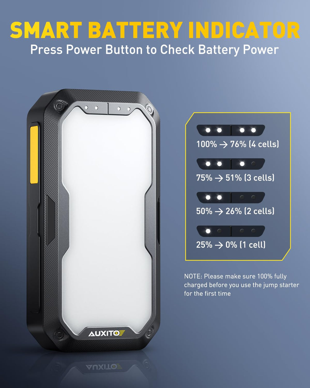 AUXITO compact lightweight design fits easily in a bag