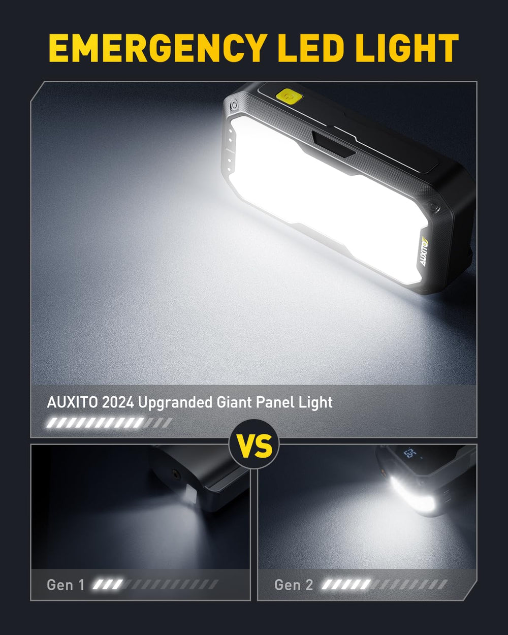 AUXITO USB-C and USB-A ports power devices on the go
