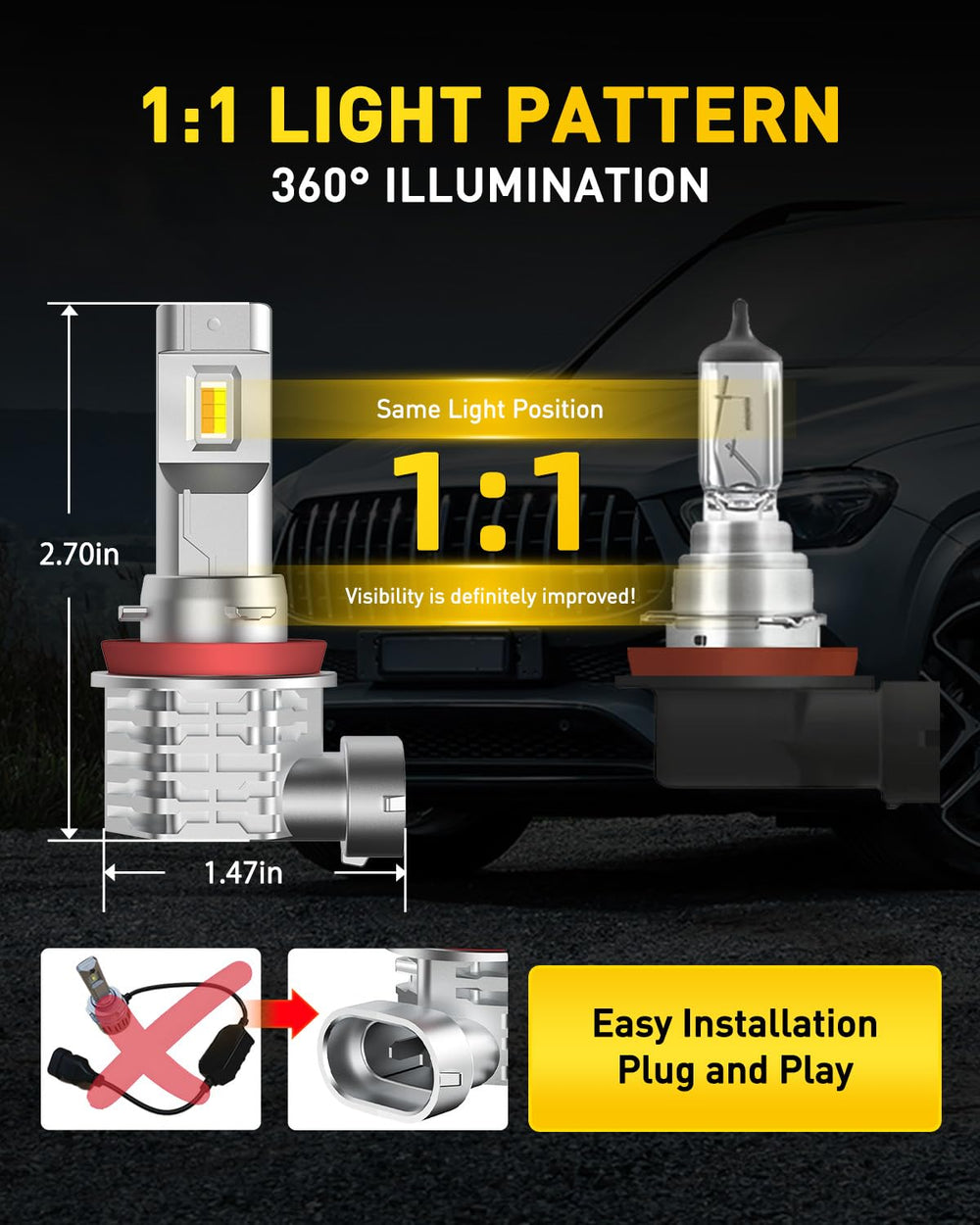 AUXITO long-life fog bulbs rated up to 30,000 hours