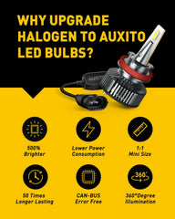 AUXITO night driving visibility LED bulbs enhance road awareness on highways.