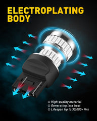 AUXITO non-polarity bulb fits US sockets for easy installation