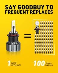 Long life AUXITO PSX26W fog lights offering up to 50,000 hours of use.
