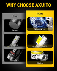 AUXITO beam on a rural highway at night showcasing improved visibility.