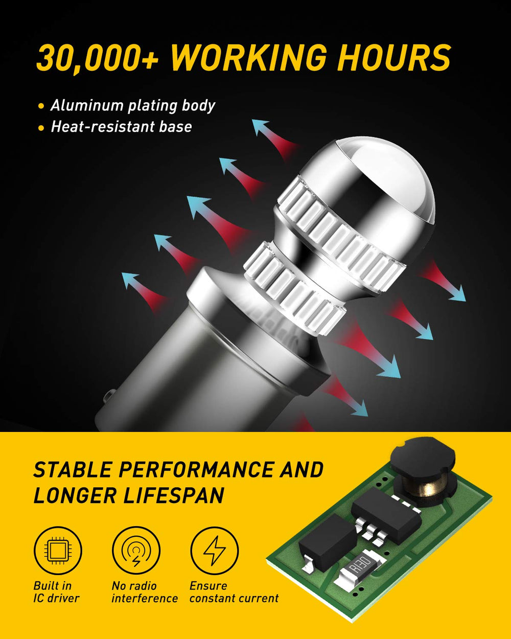 AUXITO smart IC driver maintains steady current and reduces interference.