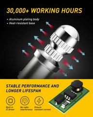 AUXITO smart IC driver maintains steady current and reduces interference.