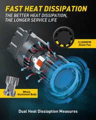 AUXITO socket compatibility covers 3056, 3156, 3157 and more