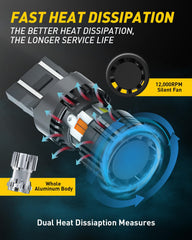 AUXITO turbo cooling fan keeps bulbs cool for long life.