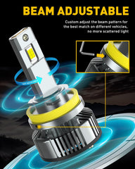 AUXITO wide beam pattern improves peripheral visibility