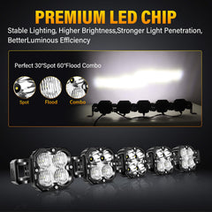 AUXTINGS LED light bar angled beam demonstrating spot-flood blend for wide coverage
