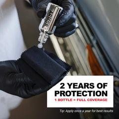 UV resistance and weather protection benefits on coated surfaces