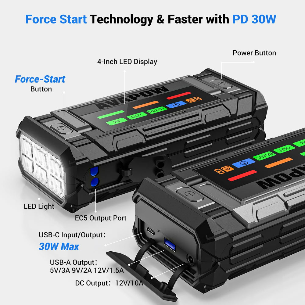 AVAPOW 8000A accessories included kit for all-in-one setup