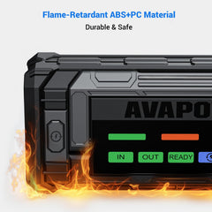 AVAPOW 8000A compact trunk-storage design fits in small spaces