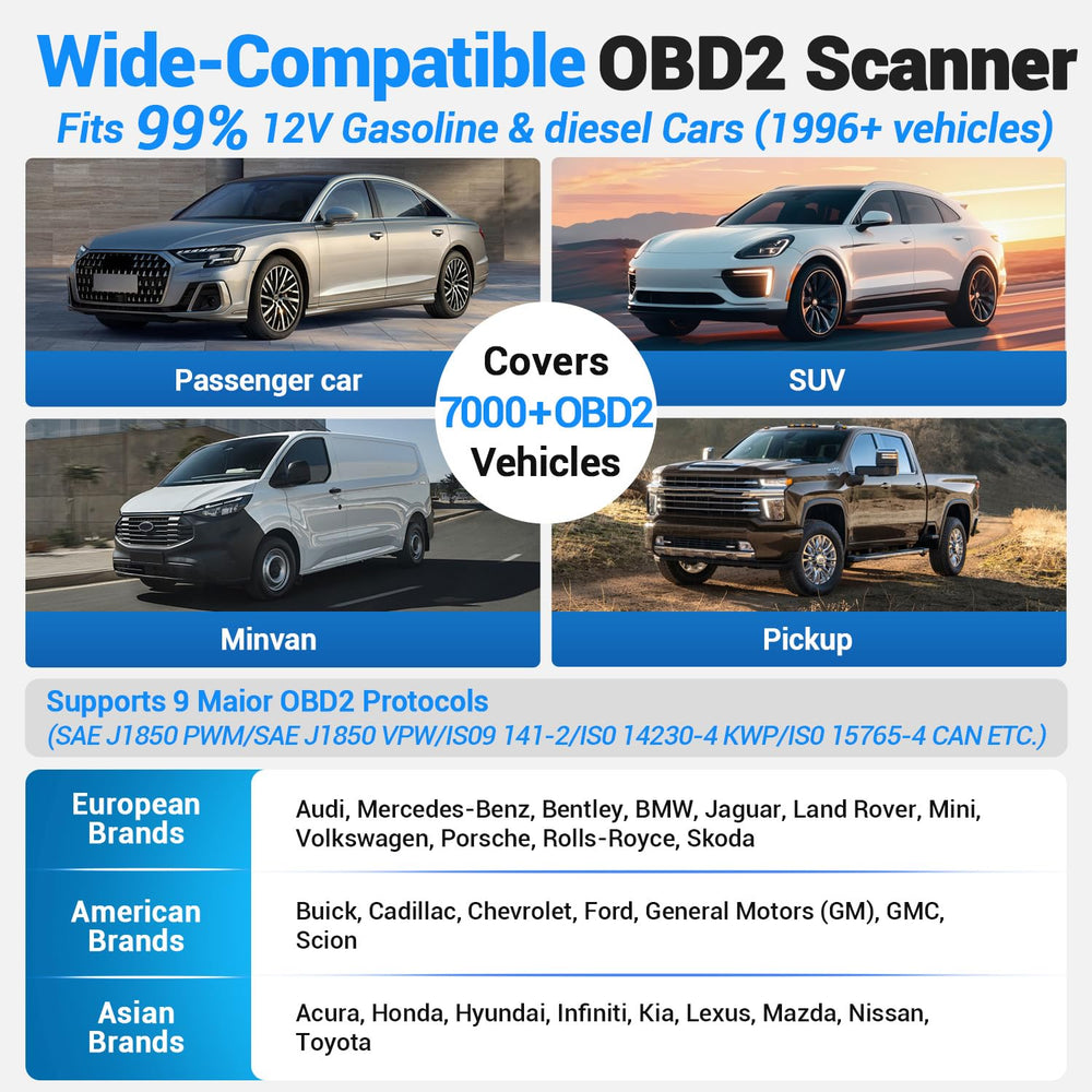 AVAPOW AV-D600 auto VIN detection confirms vehicle model
