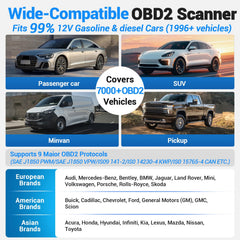 AVAPOW AV-D600 auto VIN detection confirms vehicle model