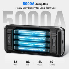 AVAPOW TJ18 LED light modes support work in dark spaces.