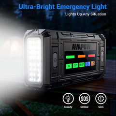 AVAPOW TJ18 PD18W fast charging recharges quickly.