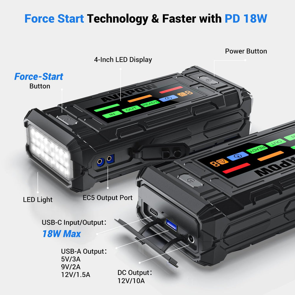 AVAPOW TJ18 protective case keeps accessories organized.