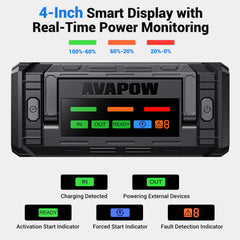 AVAPOW TJ68 built-in LED light for emergencies in the dark