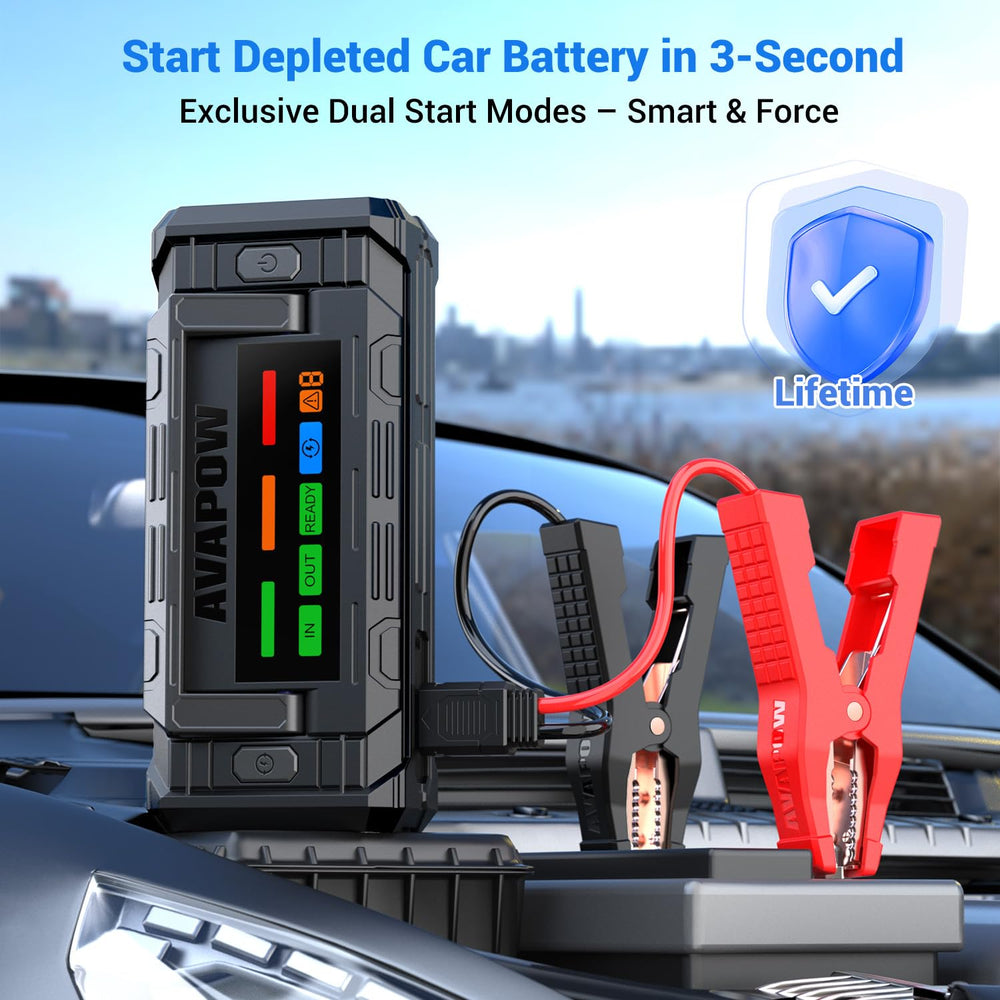 AVAPOW TJ68 smart clamps ensuring safer, easier jump-starts