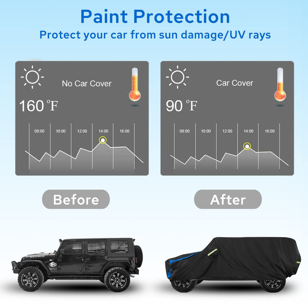 Avecrew double-stitched seams provide durability for outdoor Jeep protection.