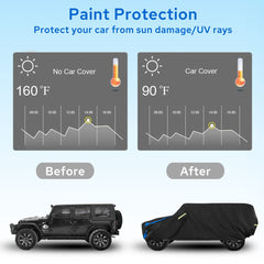 Avecrew double-stitched seams provide durability for outdoor Jeep protection.