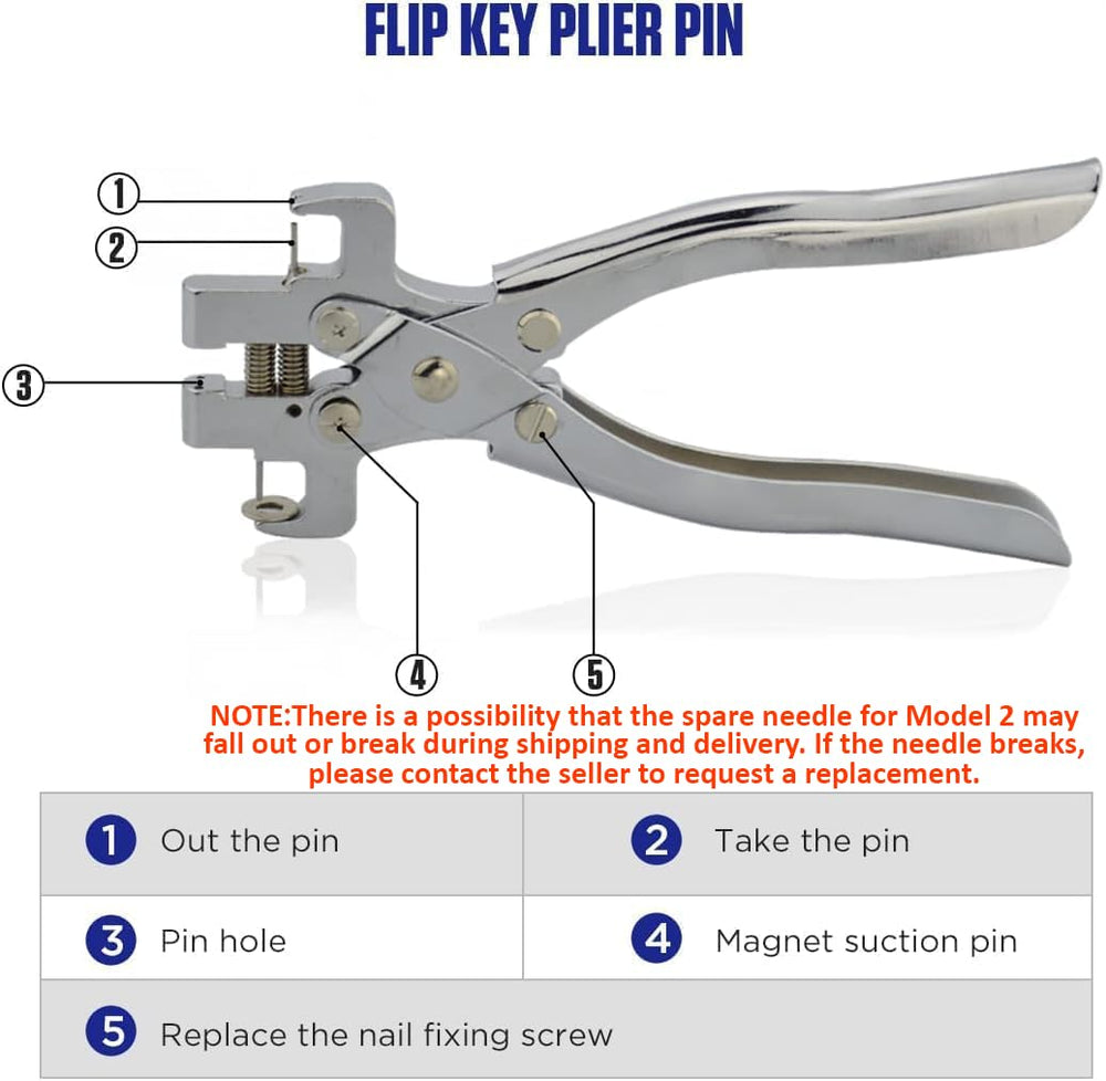 AVETUL pin removal tool 1.42mm enables quick pin extraction