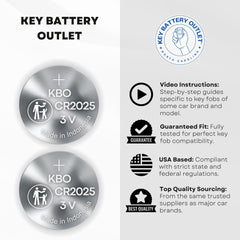 Do not use in 2022–2024 fobs; check compatibility first.