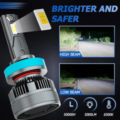 AWALITED Silverado fog light bulbs provide clearer visibility in fog