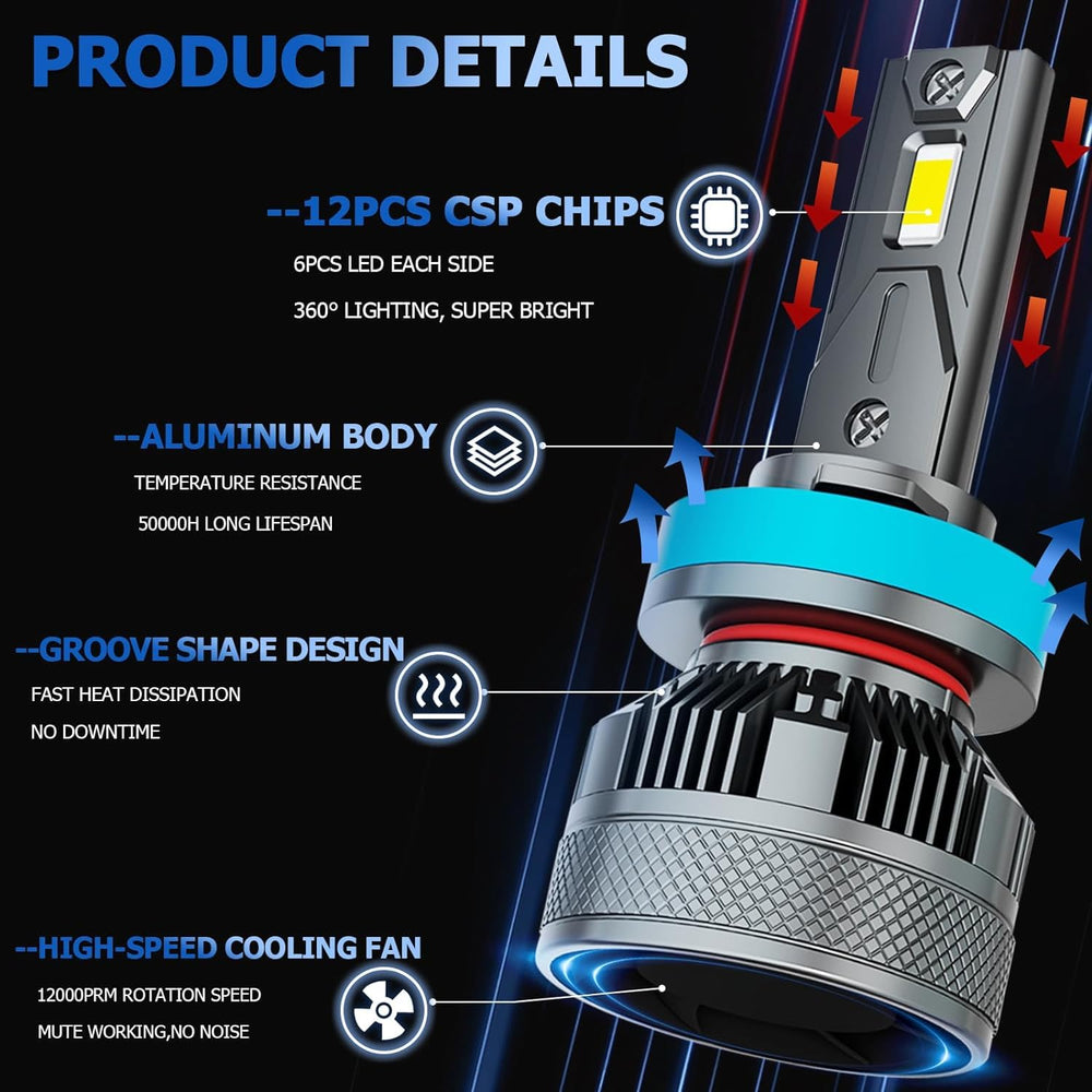 AWALITED plug-and-play bulbs simplify Silverado installation and upgrades