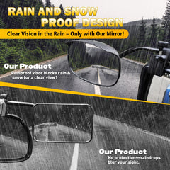 AXIMIRON secure clamps keep mirrors steady at high speeds