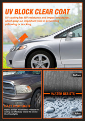 AXLAHA Dodge Ram headlights bright beam for clearer night driving