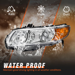 AXLAHA headlight IP65 waterproof seal for durable outdoor performance.