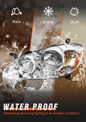 AXLAHA headlight with IP65 waterproof rating for reliable performance in rain or dust.