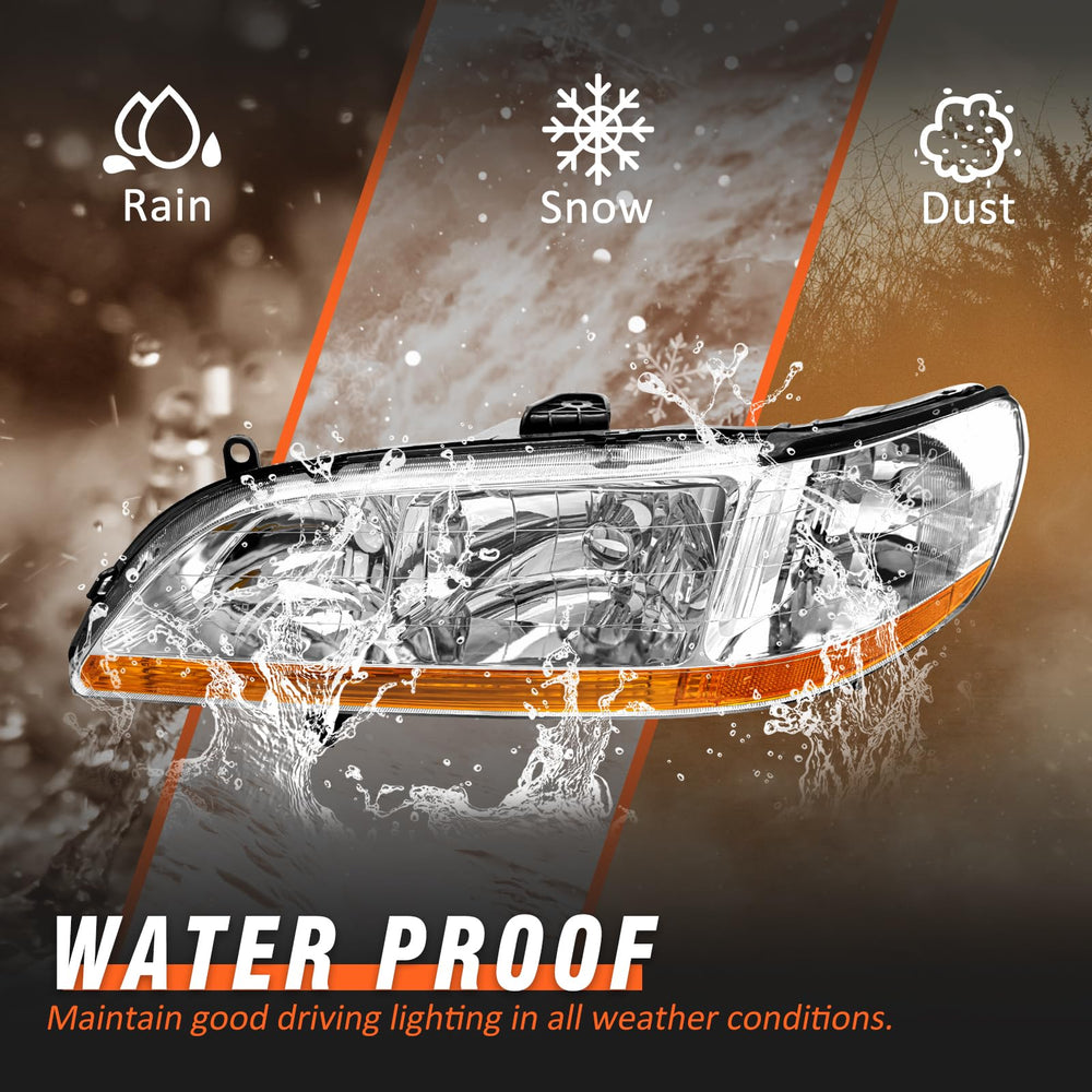 AXLAHA IP91 waterproof seal headlight, reliable in rain and mist