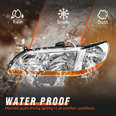 AXLAHA IP91 waterproof seal headlight, reliable in rain and mist