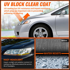 AXLAHA plug and play headlight, easy installation for quick Accord replacement