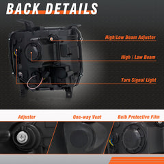AXLAHA IP65 waterproof headlight design protects against rain and dust.