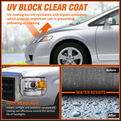 AXLAHA headlight upgrade offers durable build and confident styling.