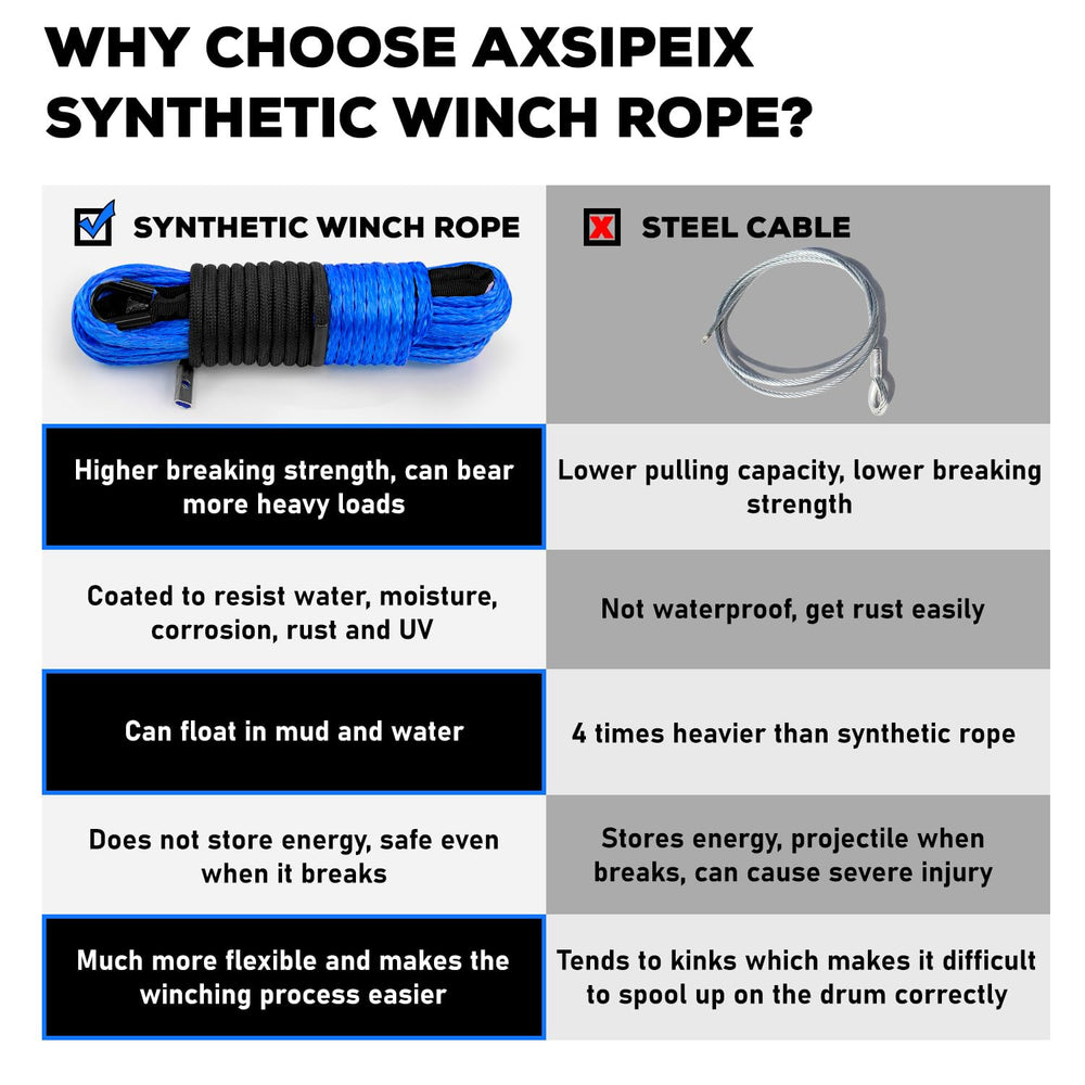 AXSIPEIX forged winch hook assembly securing loads safely during vehicle recovery.