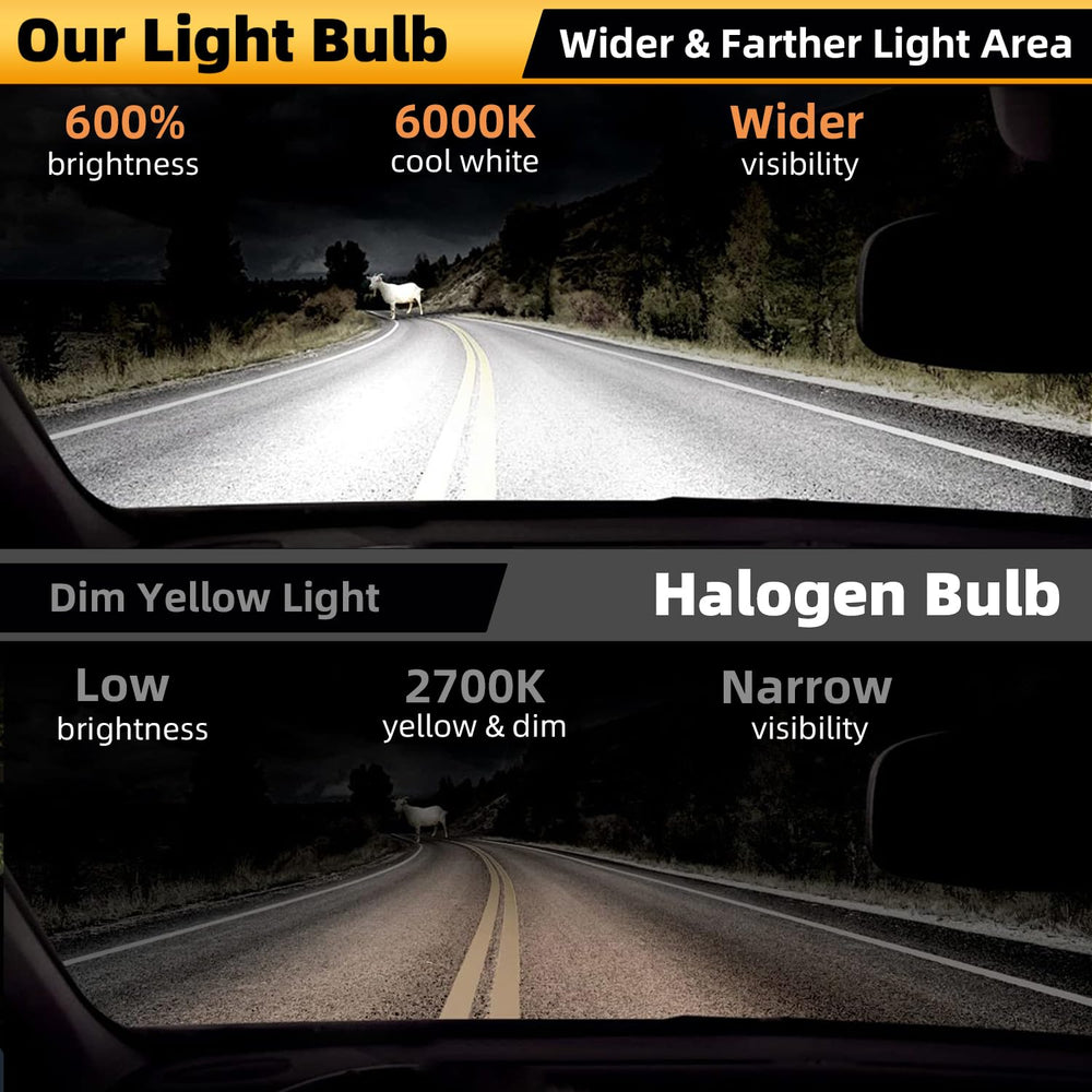 AXZPYON 6000K daylight-white light improves contrast and reduce glare.